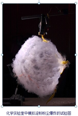 車間粉塵爆炸危害大，路博環(huán)保幫您忙